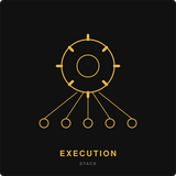 Execution Stack — Forge + Scout + Ranker + Prism + Closer