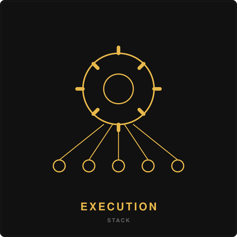 Execution Stack — Forge + Scout + Ranker + Prism + Closer