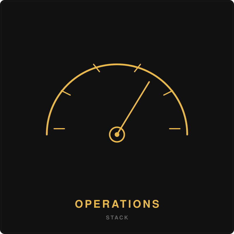 Operations Stack — Ledger + Scribe + Chief of Staff