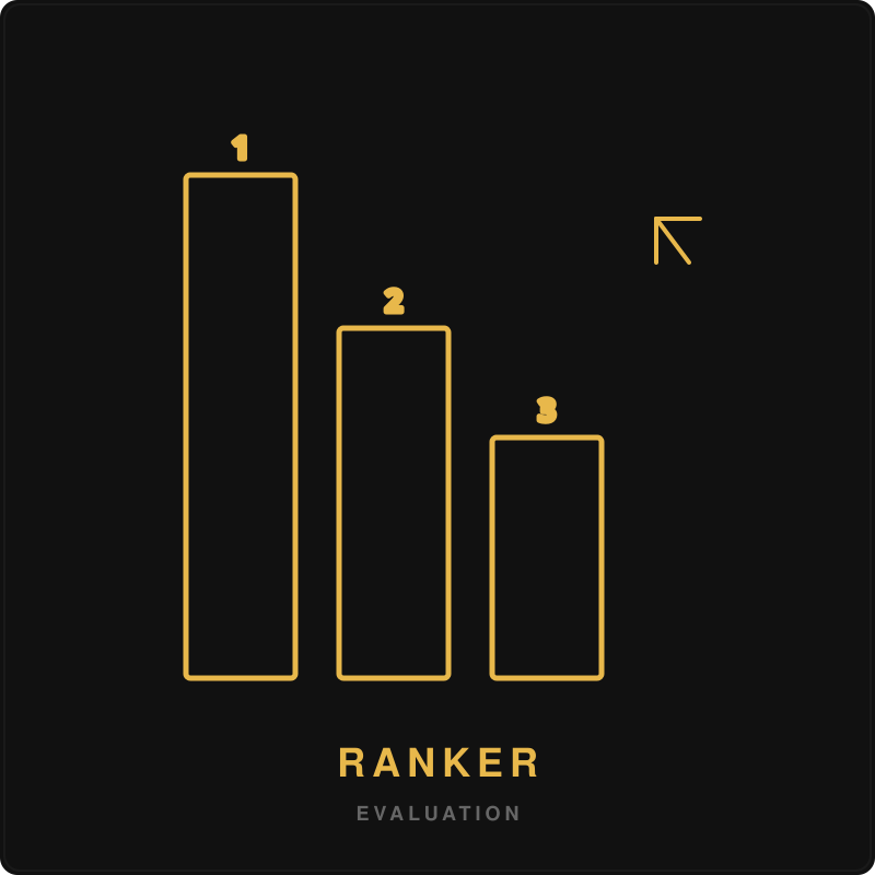 Ranker — SEO Command Agent